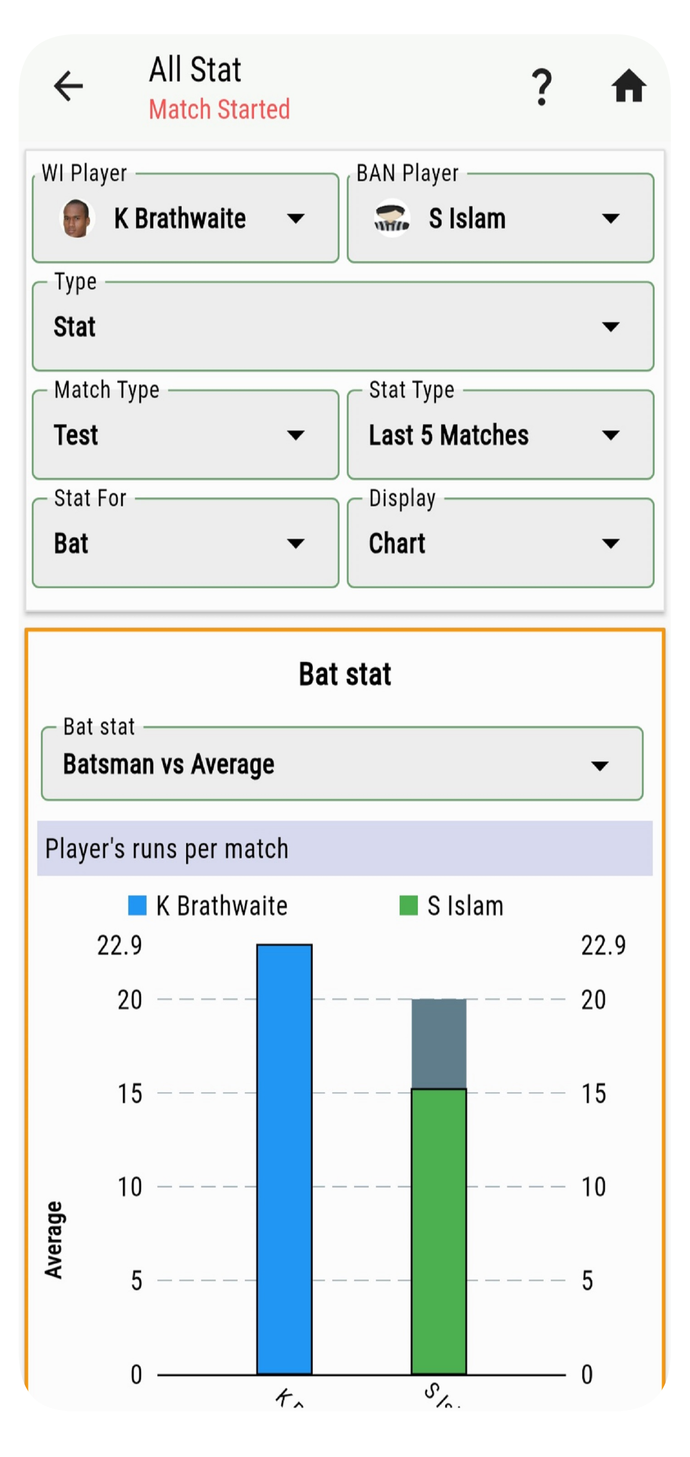 Player Statistics